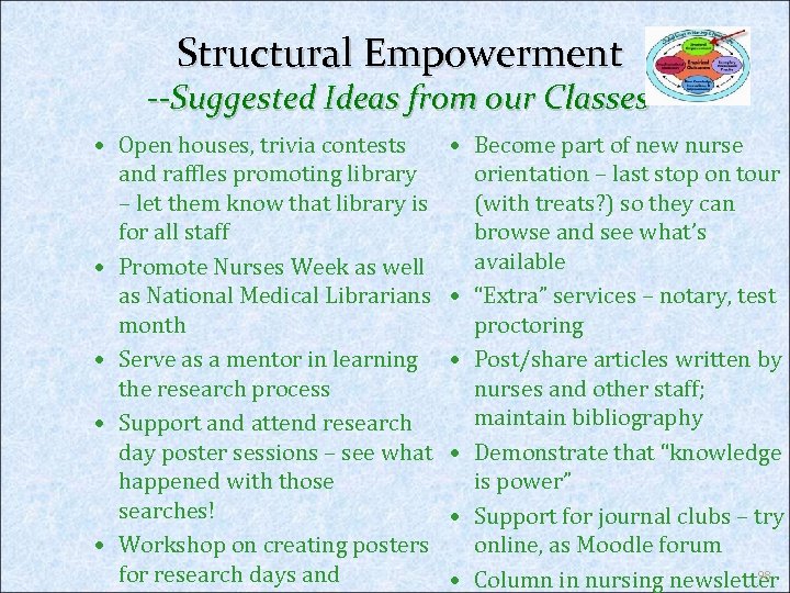 Structural Empowerment --Suggested Ideas from our Classes • Open houses, trivia contests and raffles