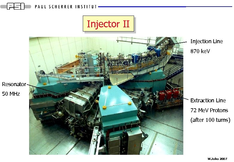 Injector II Injection Line 870 ke. V Resonator 50 MHz Extraction Line 72 Me.