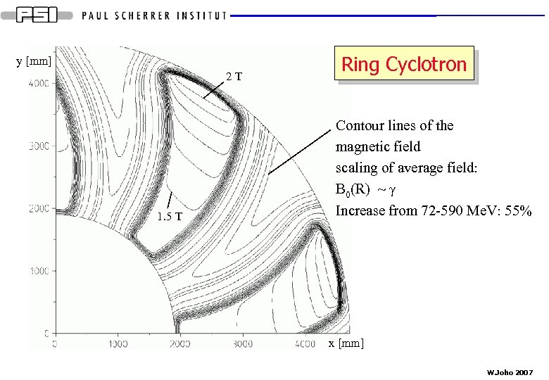 y [mm] 2 T 1. 5 T Ring Cyclotron Contour lines of the magnetic