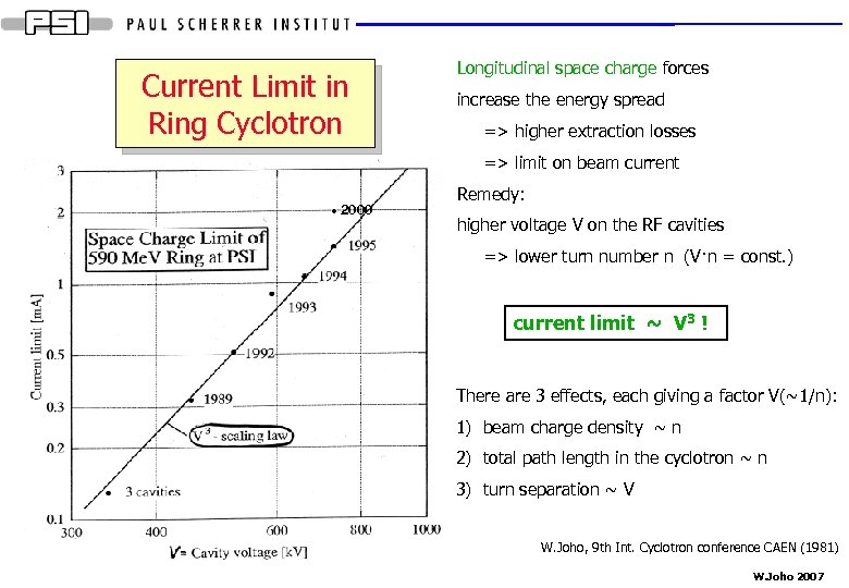 Current Limit in Ring Cyclotron Longitudinal space charge forces increase the energy spread =>