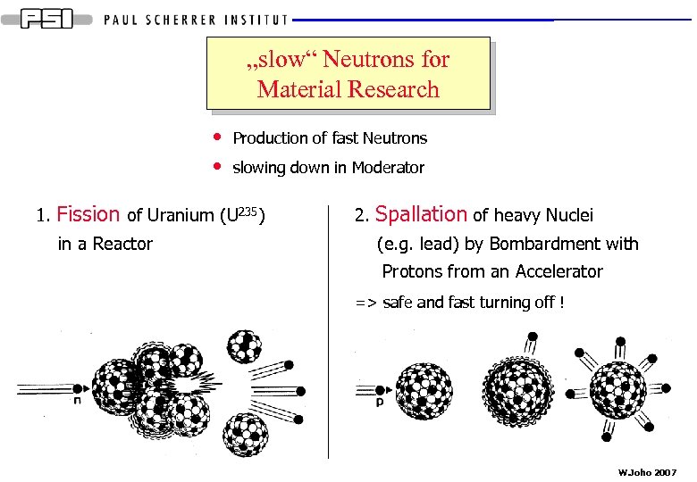 „slow“ Neutrons for Material Research • • 1. Production of fast Neutrons slowing down