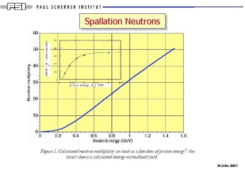 Spallation Neutrons W. Joho 2007 