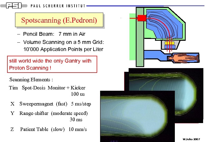 Spotscanning (E. Pedroni) – Pencil Beam: 7 mm in Air – Volume Scanning on