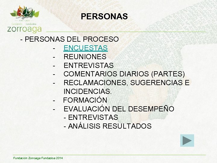 PERSONAS - PERSONAS DEL PROCESO - ENCUESTAS - REUNIONES - ENTREVISTAS - COMENTARIOS DIARIOS