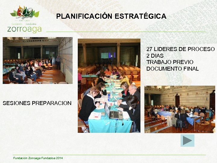 PLANIFICACIÓN ESTRATÉGICA 27 LIDERES DE PROCESO 2 DIAS TRABAJO PREVIO DOCUMENTO FINAL SESIONES PREPARACION