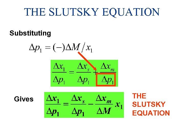 THE SLUTSKY EQUATION Substituting Gives THE SLUTSKY EQUATION 