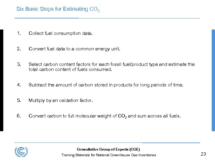 Six Basic Steps for Estimating CO 2 1. Collect fuel consumption data. 2. Convert
