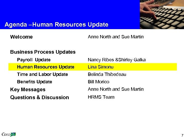 Agenda –Human Resources Update Welcome Anne North and Sue Martin Business Process Updates Payroll