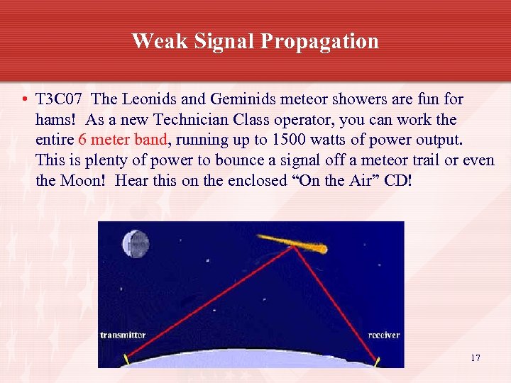 Weak Signal Propagation • T 3 C 07 The Leonids and Geminids meteor showers