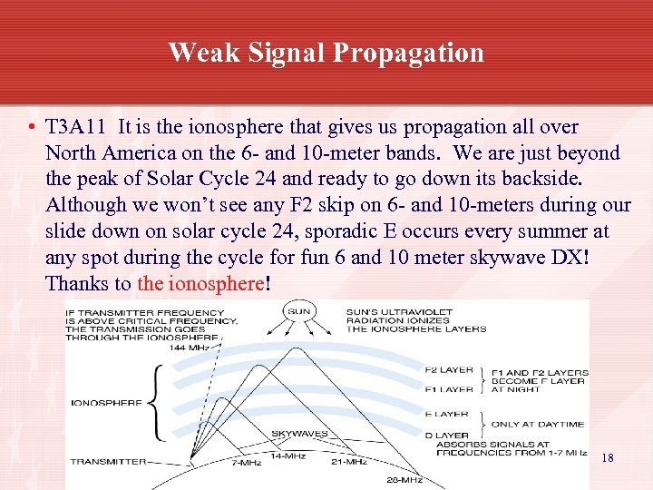 Weak Signal Propagation • T 3 A 11 It is the ionosphere that gives