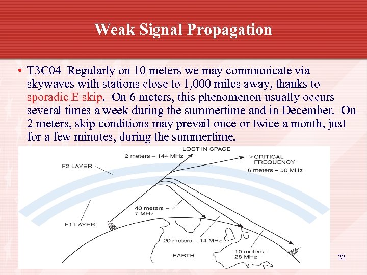 Weak Signal Propagation • T 3 C 04 Regularly on 10 meters we may
