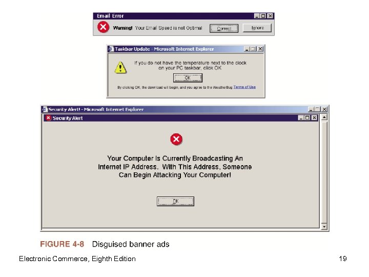 Electronic Commerce, Eighth Edition 19 