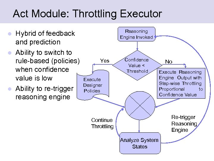 Act Module: Throttling Executor Hybrid of feedback and prediction l Ability to switch to