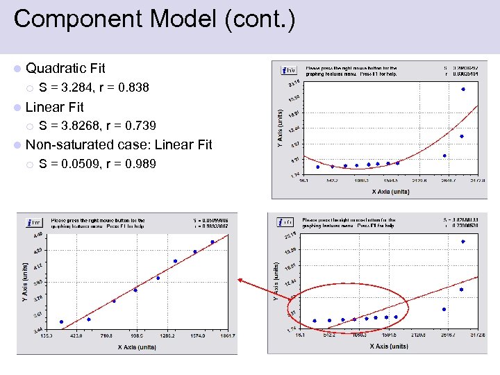 Component Model (cont. ) l Quadratic Fit ¡ l Linear Fit ¡ l S