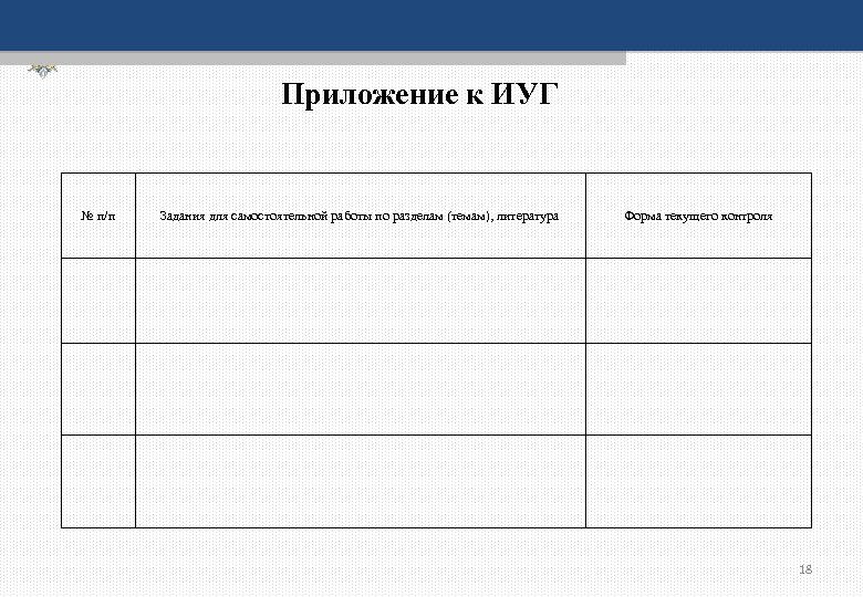 Приложение к ИУГ № п/п Задания для самостоятельной работы по разделам (темам), литература Форма