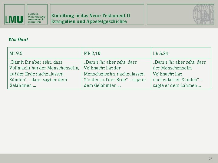 Einleitung in das Neue Testament II Evangelien und Apostelgeschichte Wortlaut Mt 9, 6 Mk