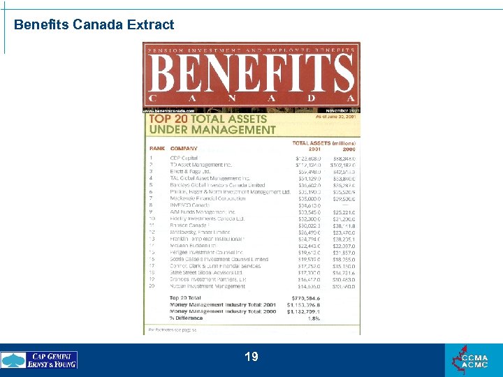 Benefits Canada Extract 19 