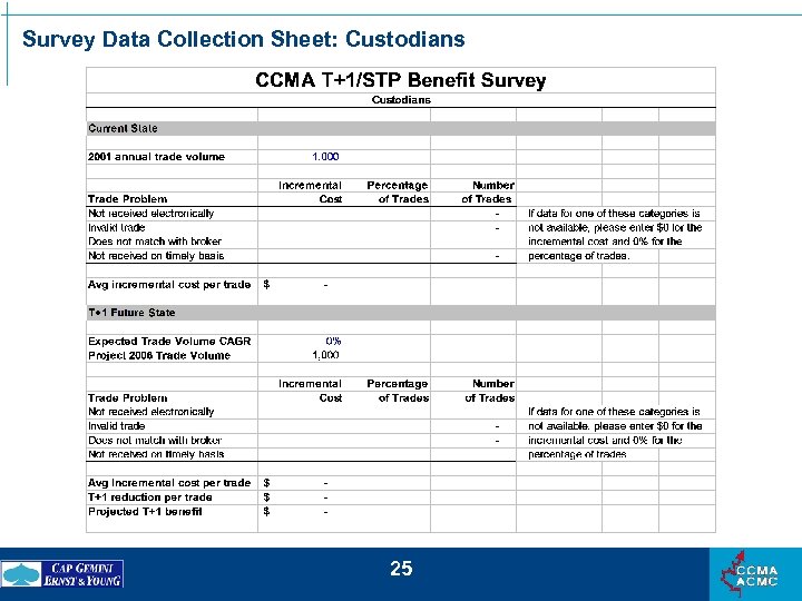 Survey Data Collection Sheet: Custodians 25 