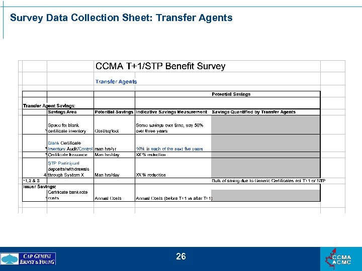 Survey Data Collection Sheet: Transfer Agents 26 