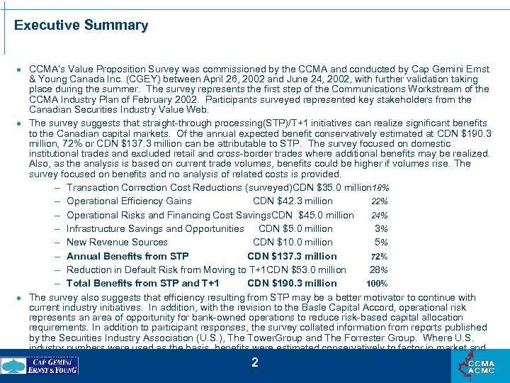 Executive Summary · CCMA’s Value Proposition Survey was commissioned by the CCMA and conducted