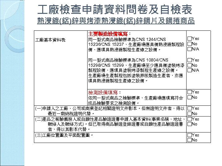  廠檢查申請資料問卷及自檢表 熱浸鍍(鋁)鋅與烤漆熱浸鍍(鋁)鋅鋼片及鋼捲商品 廠基本資料表 □Yes 同一型式商品檢驗標準為CNS 1244/CNS 15236/CNS 15237，生產廠場應具備熱浸鍍製程設 □No □N/A 備，應填具熱浸鍍製程生產線之設備。 主要製造設備填寫： 同一型式商品檢驗標準為CNS