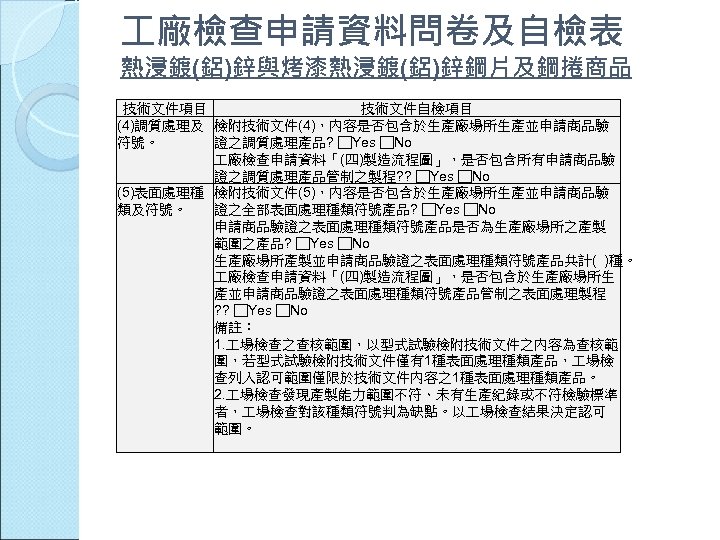  廠檢查申請資料問卷及自檢表 熱浸鍍(鋁)鋅與烤漆熱浸鍍(鋁)鋅鋼片及鋼捲商品 技術文件項目 技術文件自檢項目 (4)調質處理及 檢附技術文件(4)，內容是否包含於生產廠場所生產並申請商品驗 符號。 證之調質處理產品? □Yes □No 廠檢查申請資料「(四)製造流程圖」，是否包含所有申請商品驗 證之調質處理產品管制之製程? ?
