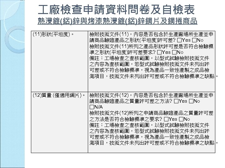  廠檢查申請資料問卷及自檢表 熱浸鍍(鋁)鋅與烤漆熱浸鍍(鋁)鋅鋼片及鋼捲商品 (11)形狀(平坦度)。 檢附技術文件(11)，內容是否包含於生產廠場所生產並申 請商品驗證產品之形狀(平坦度)許可差? □Yes □No 檢附技術文件(11)所列之產品形狀許可差是否符合檢驗標 準之形狀(平坦度)許可差要求? □Yes □No 備註： 場檢查之查核範圍，以型式試驗檢附技術文件