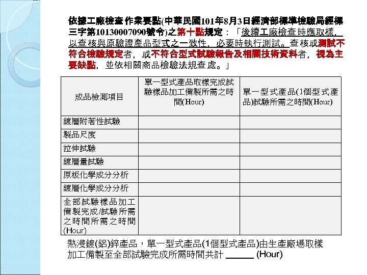 依據 廠檢查 作業要點(中華民國101年 8月3日經濟部標準檢驗局經標 三字第 10130007090號令)之第十點規定：「後續 廠檢查 時應取樣， 以查 核與原驗證產品型式之一致性，必要時執行測試。查 核或測試不 符合檢驗規定者，或不符合型式試驗報告及相關技術資料者，視為主 要缺點，並依相關商品檢驗法規查 處。」