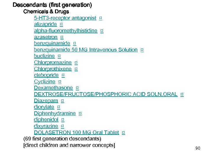 Descendants (first generation) Chemicals & Drugs 5 -HT 3 -receptor antagonist ¤ alizapride ¤