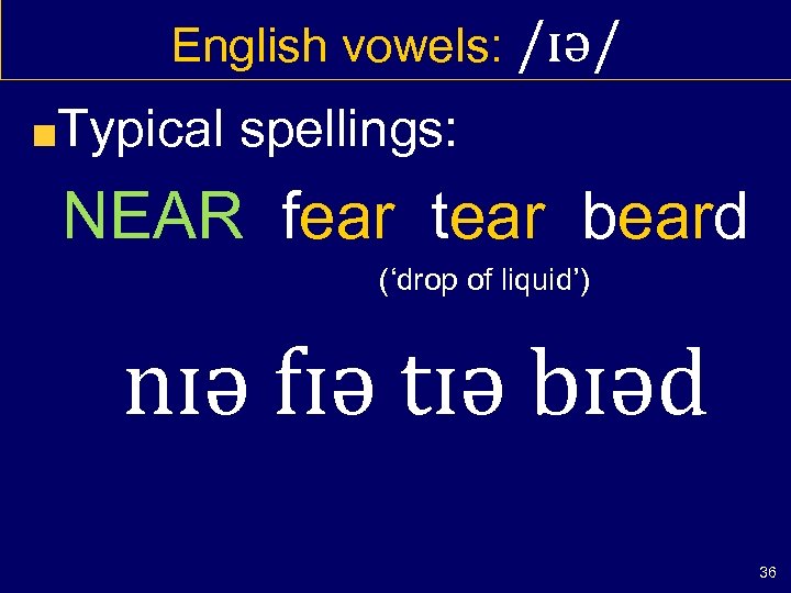 English vowels: /ɪə/ Typical spellings: NEAR fear tear beard (‘drop of liquid’) nɪə fɪə