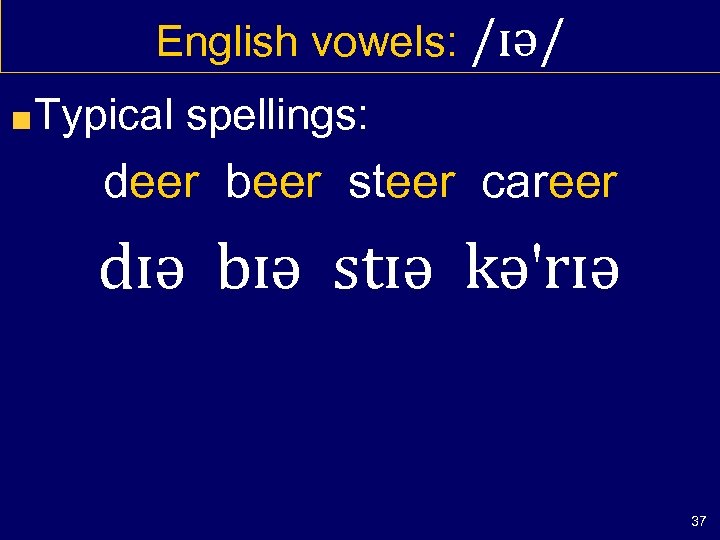 English vowels: /ɪə/ Typical spellings: deer beer steer career dɪə bɪə stɪə kə'rɪə 37