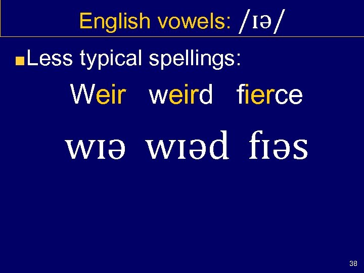 English vowels: /ɪə/ Less typical spellings: Weir weird fierce wɪəd fɪəs 38 