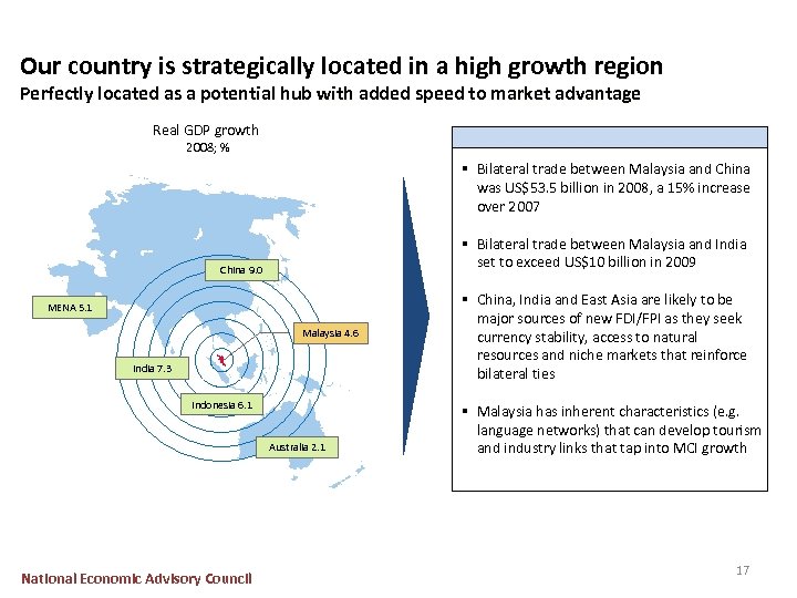 Our country is strategically located in a high growth region Perfectly located as a