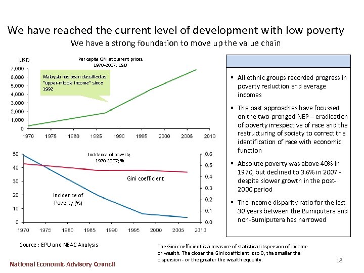 We have reached the current level of development with low poverty We have a