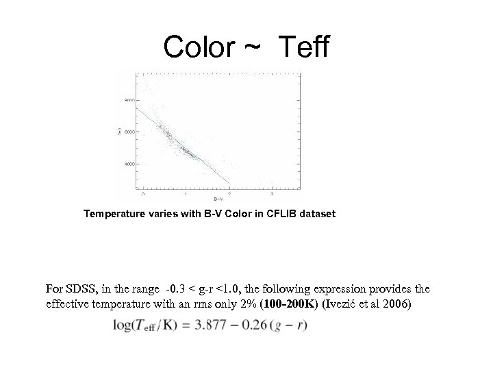 Color ~ Teff Temperature varies with B-V Color in CFLIB dataset For SDSS, in