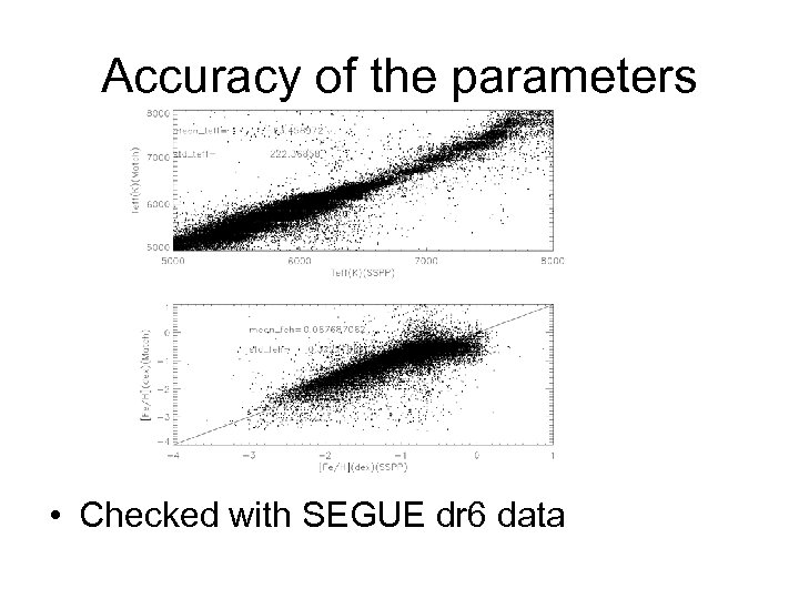 Accuracy of the parameters • Checked with SEGUE dr 6 data 