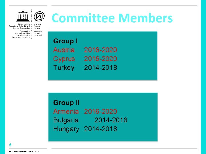 Committee Members Group I Austria 2016 -2020 Cyprus 2016 -2020 Turkey 2014 -2018 Group