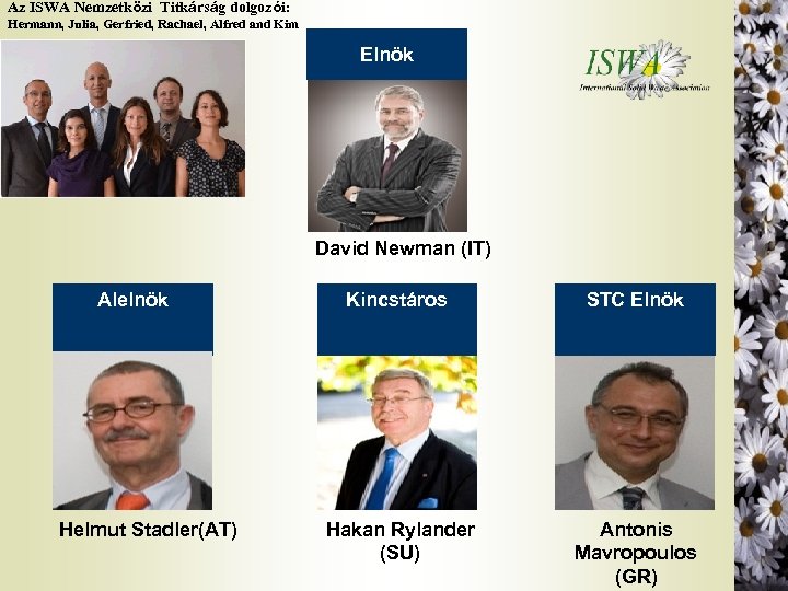 Az ISWA Nemzetközi Titkárság dolgozói: Hermann, Julia, Gerfried, Rachael, Alfred and Kim Elnök David