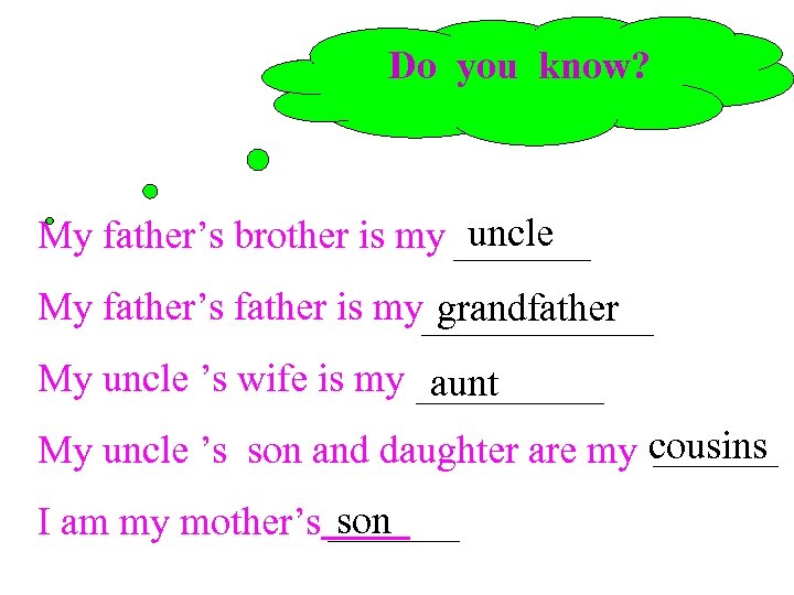 Do you know? My father’s brother is my uncle My father’s father is my