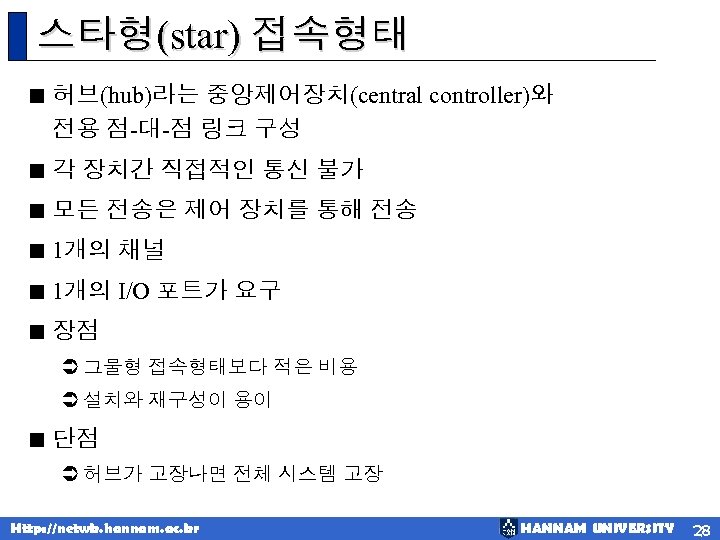 스타형(star) 접속형태 < 허브(hub)라는 중앙제어장치(central controller)와 전용 점-대-점 링크 구성 < 각 장치간 직접적인