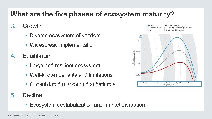 What are the five phases of ecosystem maturity? 3. Growth • Diverse ecosystem of