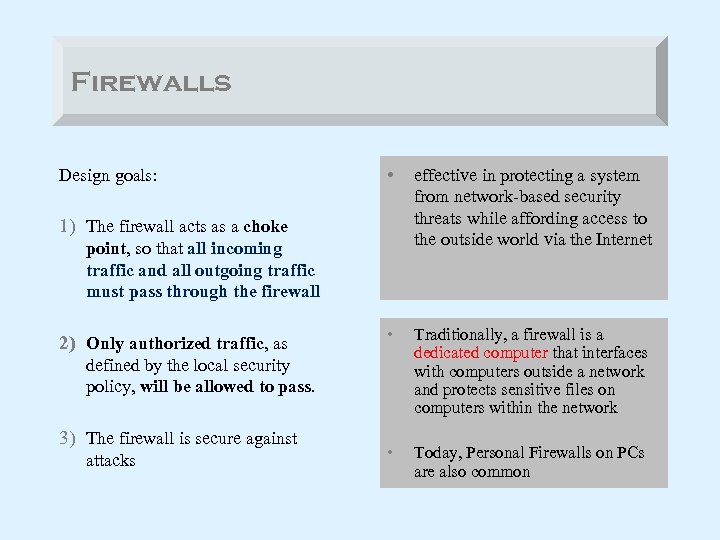 Firewalls Design goals: • effective in protecting a system from network-based security threats while