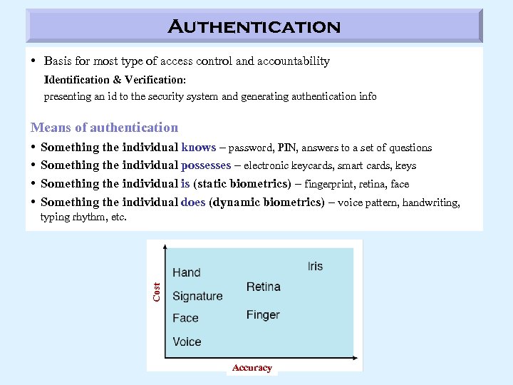 Authentication • Basis for most type of access control and accountability Identification & Verification: