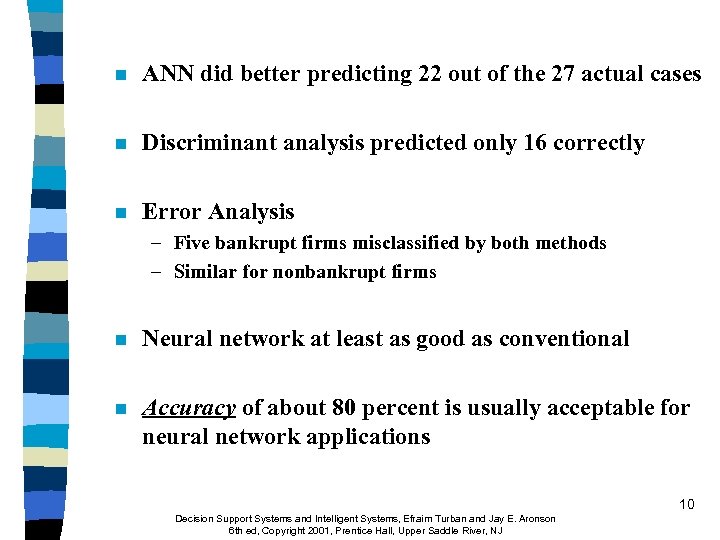 n ANN did better predicting 22 out of the 27 actual cases n Discriminant