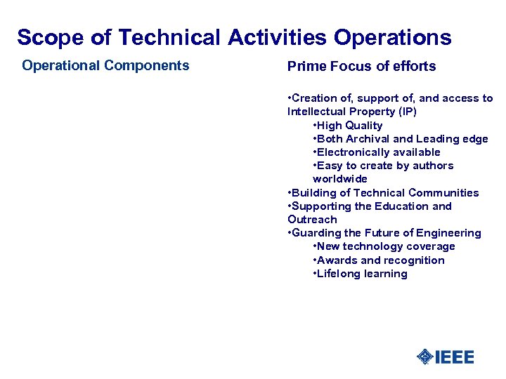 Scope of Technical Activities Operational Components Prime Focus of efforts • Creation of, support