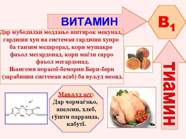 ВИТАМИН Дар мубодилаи моддањо иштирок мекунад, гардиши хун ва системаи гардиши хунро ба танзим