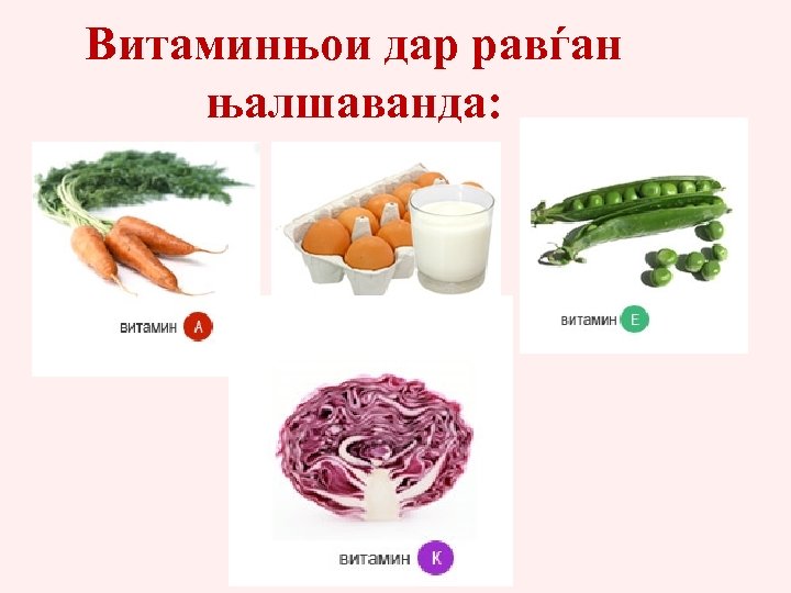 Витаминњои дар равѓан њалшаванда: 