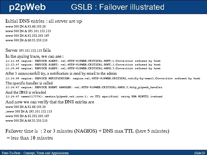 p 2 p. Web GSLB : Failover illustrated Initial DNS entries : all server