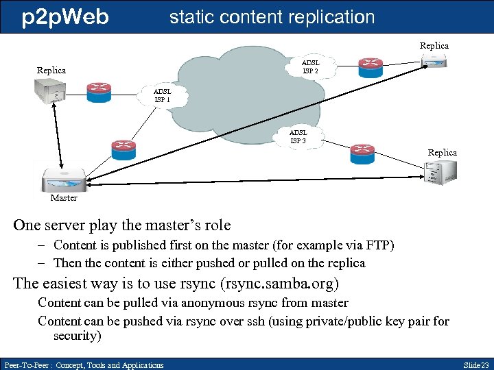 p 2 p. Web static content replication Replica ADSL ISP 2 Replica ADSL ISP