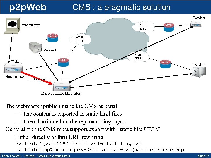 p 2 p. Web CMS : a pragmatic solution Replica webmaster ADSL ISP 2